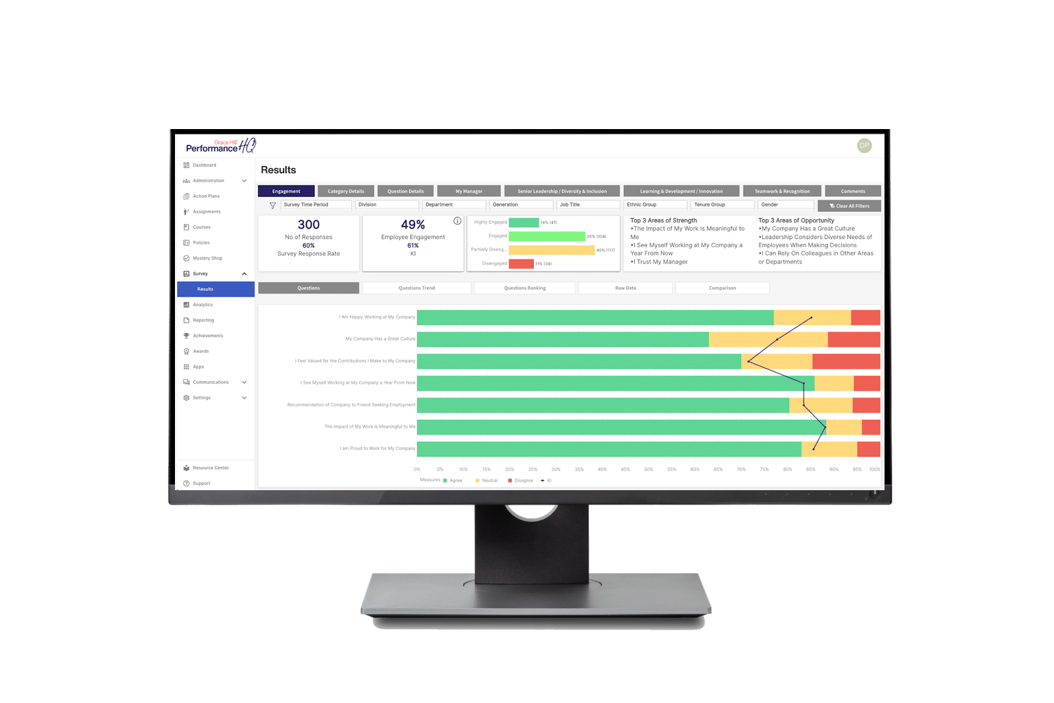 Employee Surveys Product Image Brochure Webpage-mockup-1536x1024 (2)