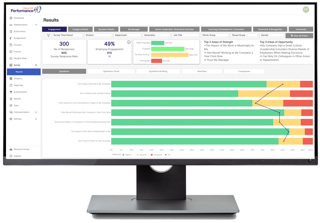 kingsleysurvey employee survey analytics dashboard view on desktop