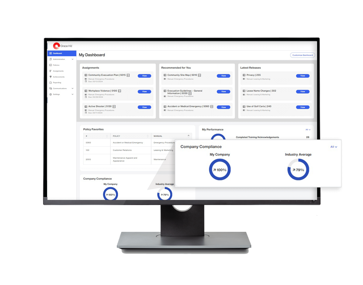 GH PHQ Dashboard Mockup with PopOut for Compliance (2)