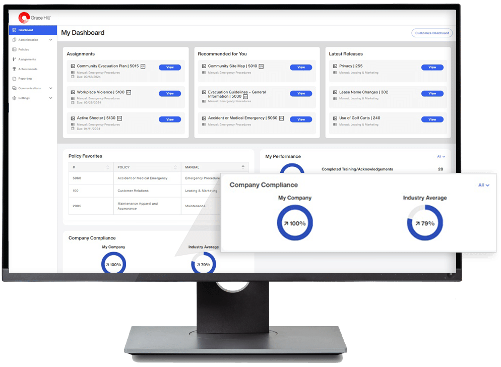 performancehq dashboard mockup on desktop screen