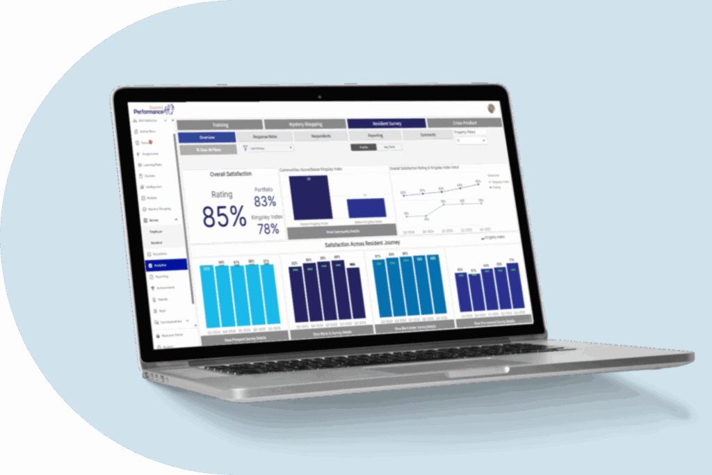 Resident Surveys in PHQ Mockup image