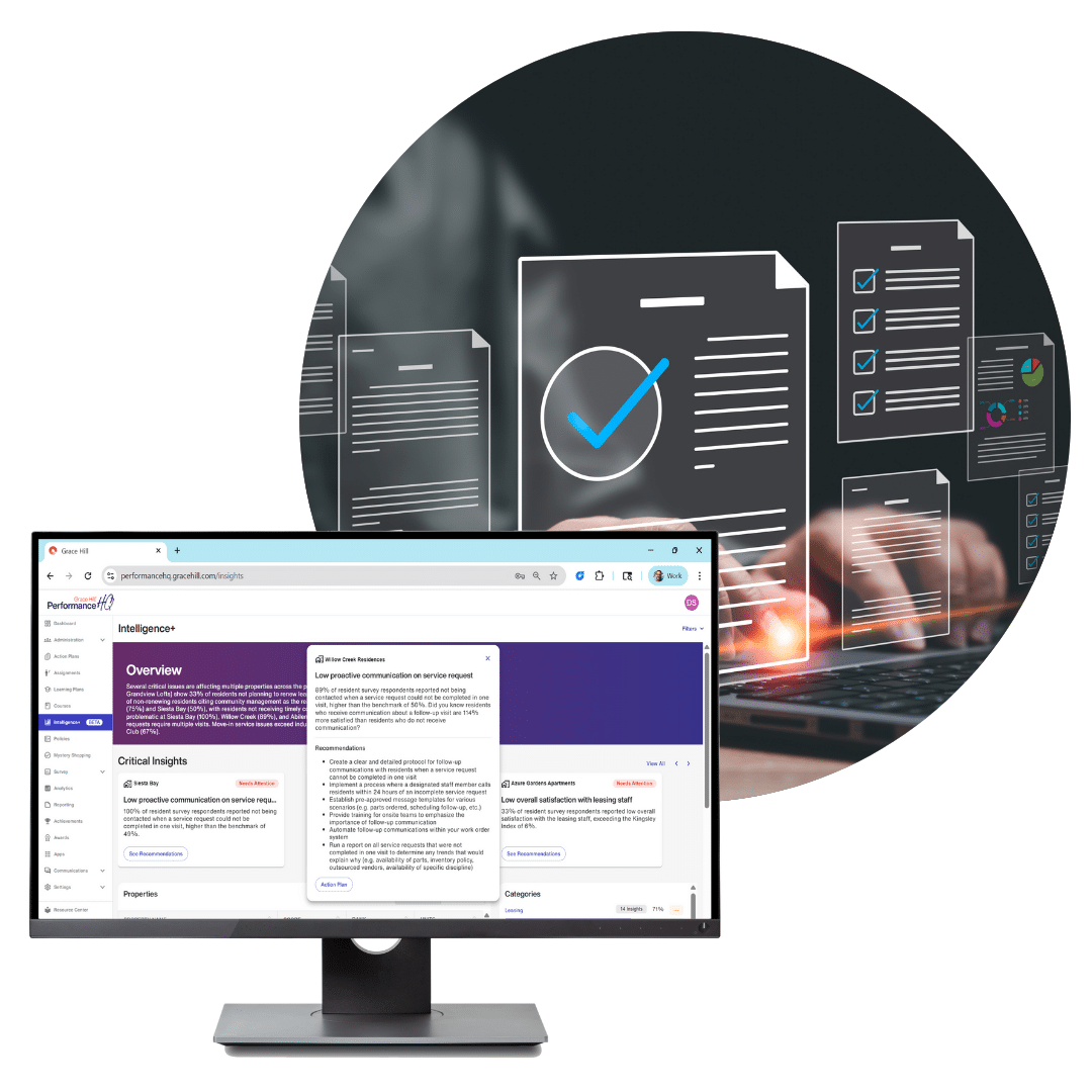 grace hill performancehq intelligence+ software mockup