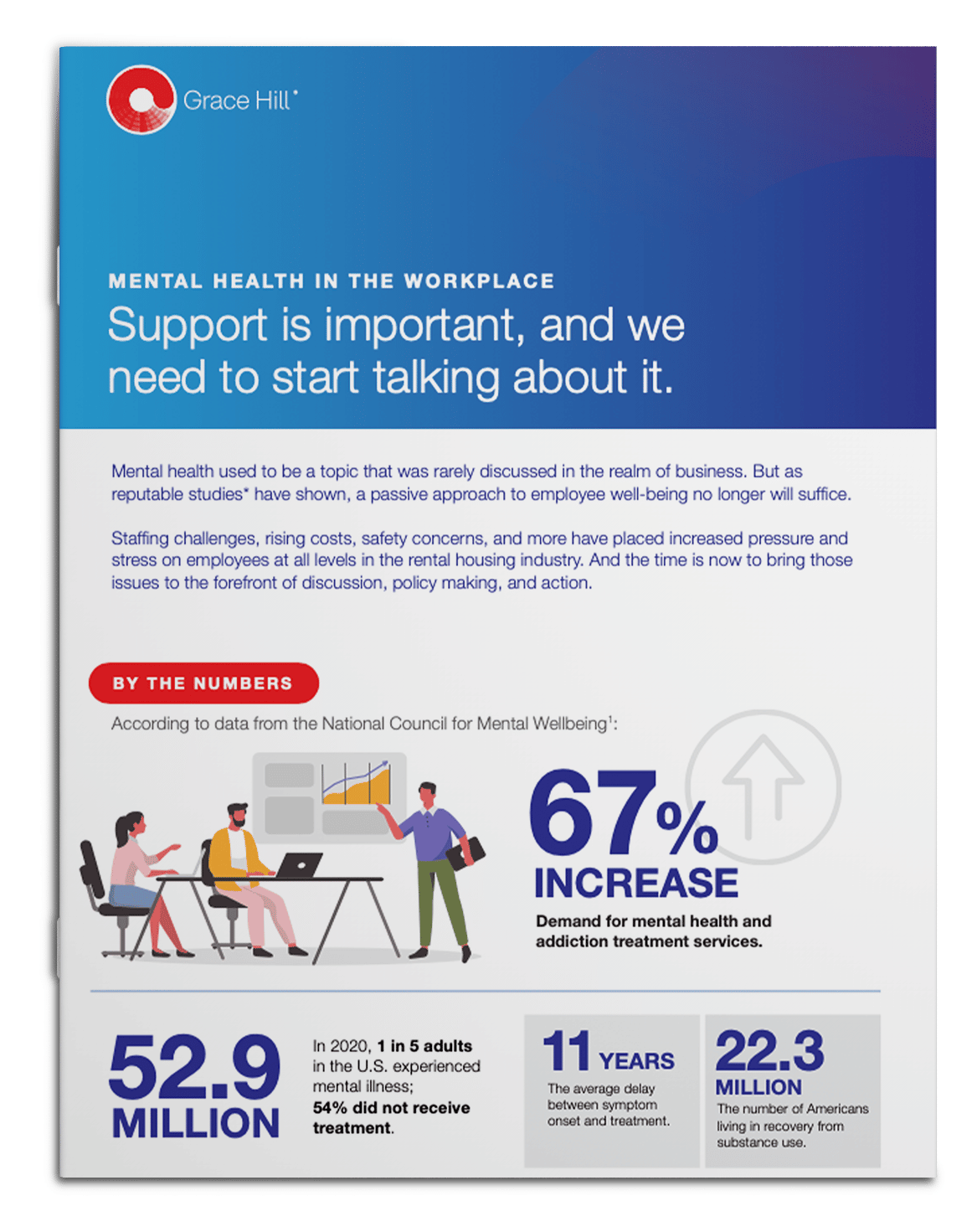 Grace Hill's mental health in the workplace mockup.