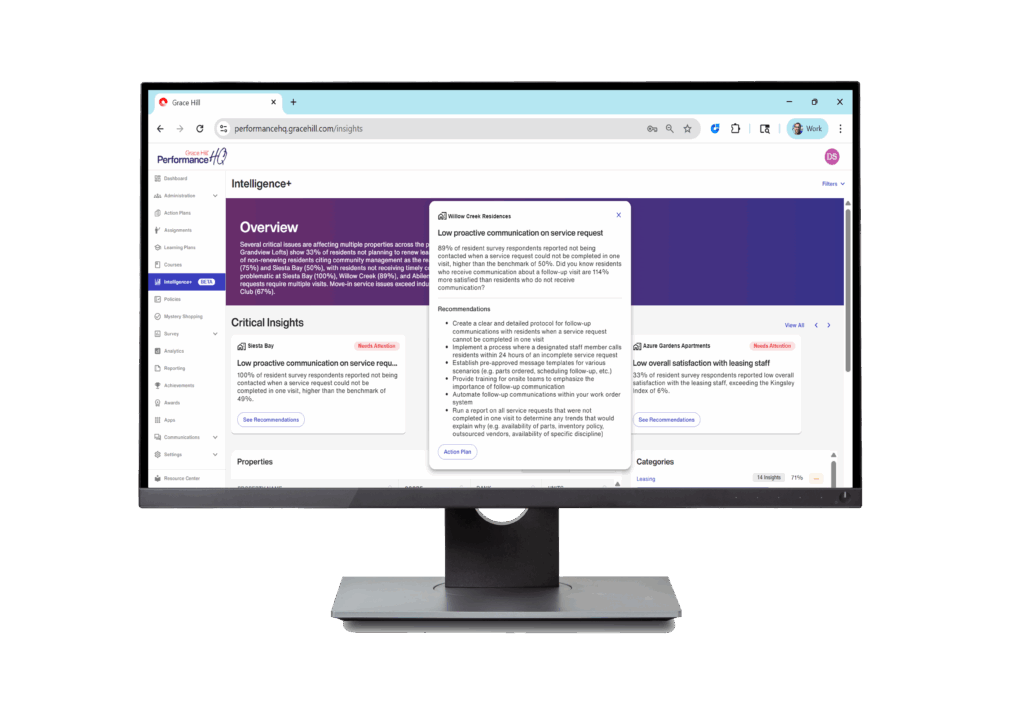 grace hill's intelligence+ recommendations desktop mockup