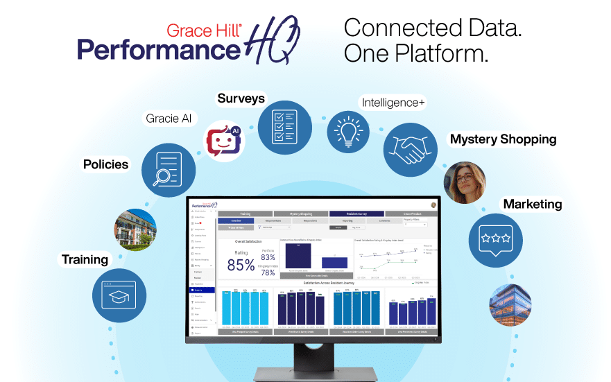 PerformanceHQ_Home_hero