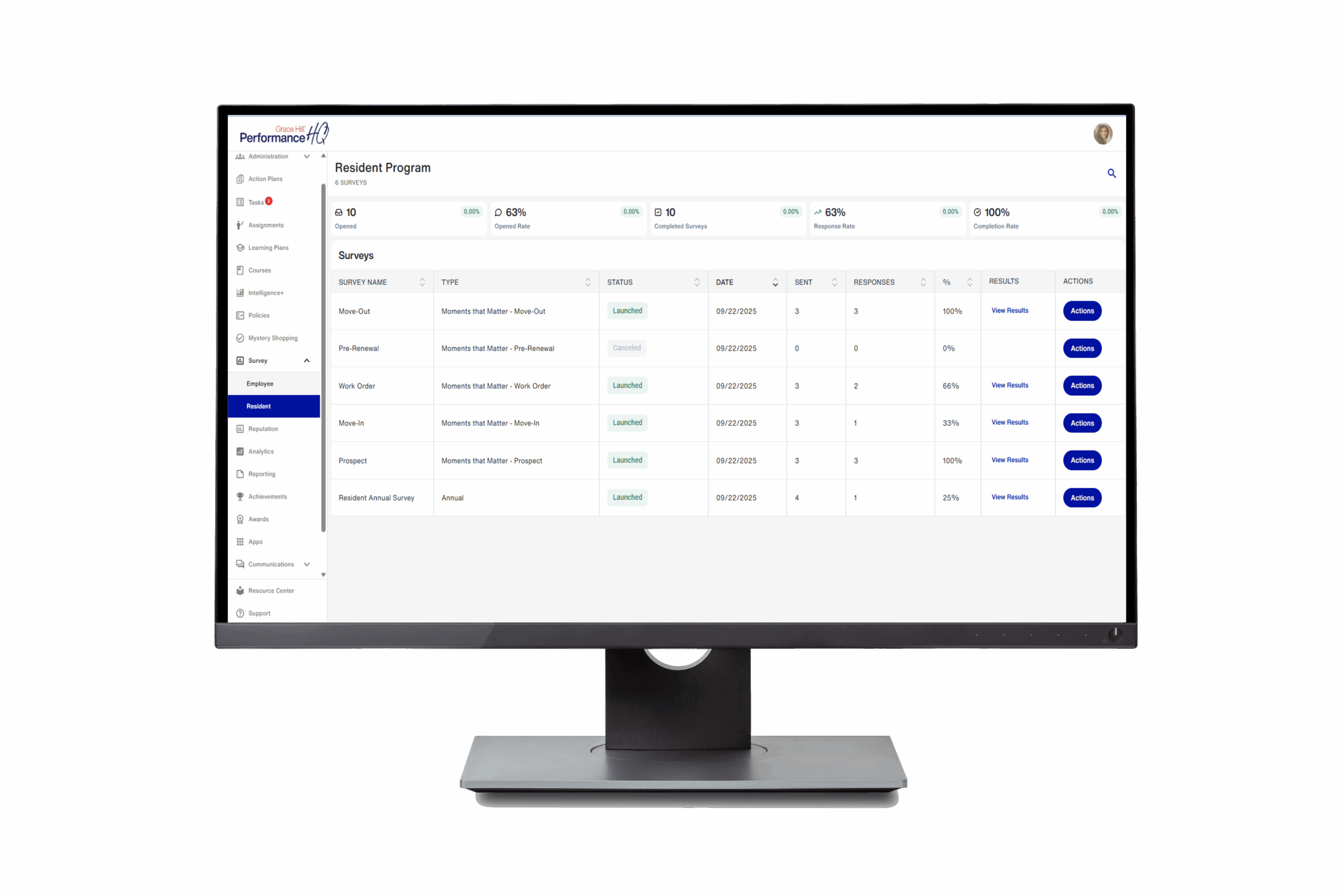 Resident Surveys on a computer monitor