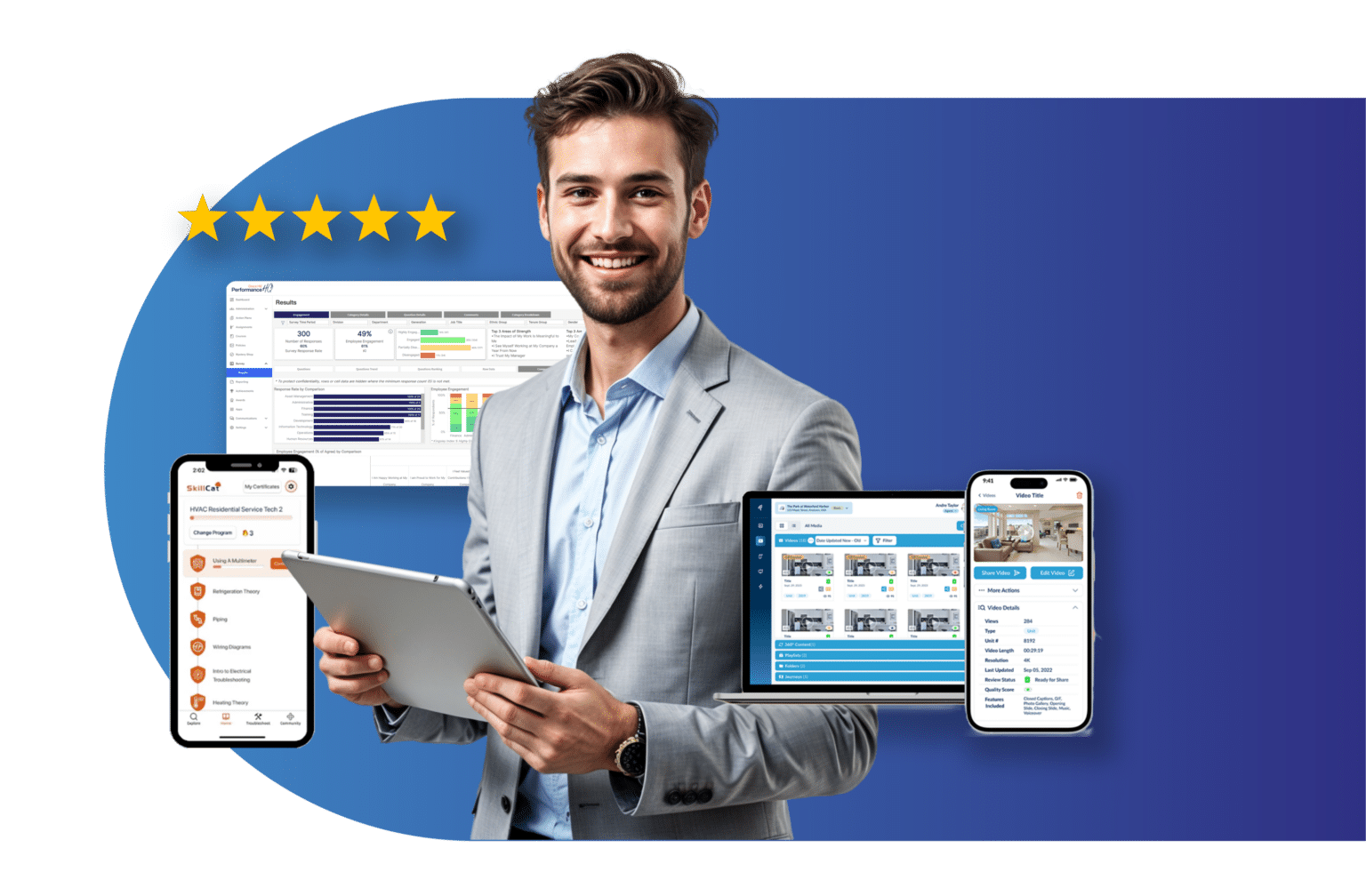 property manager holding tablet, images of grace hill multifamily and commercial real estate software mockups surrounding him