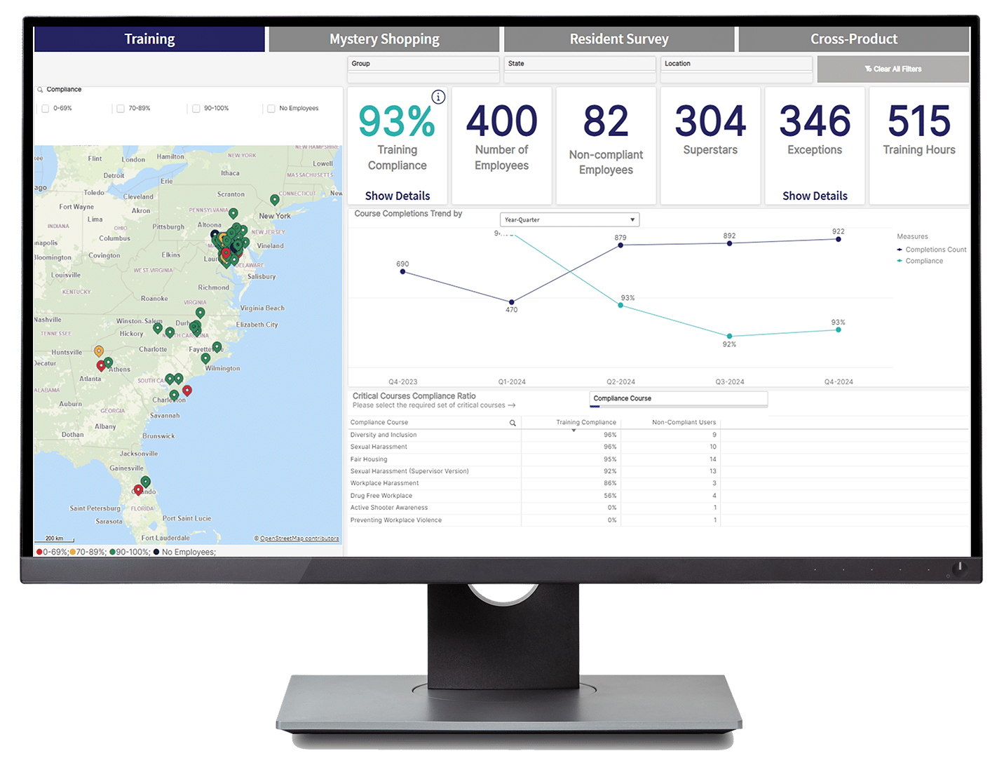 training dashboard_Monitor mockup